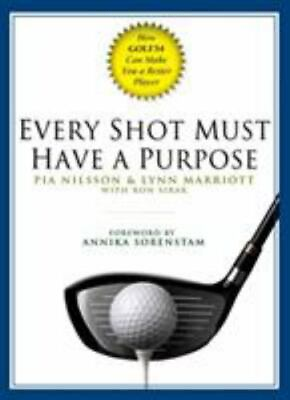 #ad #ad Every Shot Must Have a Purpose: How GOLF54 Can Make You a Better Player $7.21